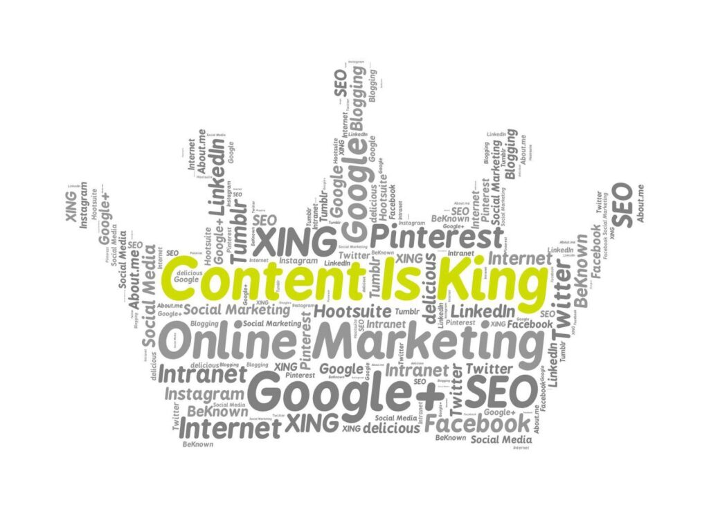 Content Marketing for Social Media